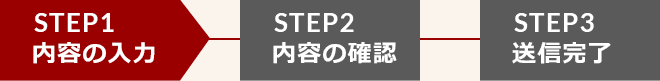 内容の入力